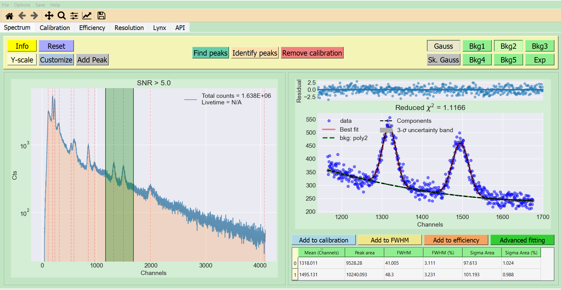 Main GUI window
